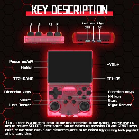 FHYRGF[30000 in 1 R40S PRO Handheld Game Console 3.5 inch IPS Screen Mini Retro Console 3800mAh Portable Pocket Arcade 12+ Mainstream Emulator 256G TF Card Transparent.(Blue) in Saudi Arabia