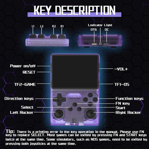 FHYRGF[30000 in 1 R40S PRO Handheld Game Console 3.5 inch IPS Screen Mini Retro Console 3800mAh Portable Pocket Arcade 12+ Mainstream Emulator 256G TF Card Transparent.(Blue) in Saudi Arabia