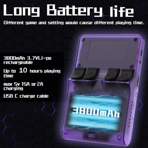 FHYRGF[30000 in 1 R40S PRO Handheld Game Console 3.5 inch IPS Screen Mini Retro Console 3800mAh Portable Pocket Arcade 12+ Mainstream Emulator 256G TF Card Transparent.(Blue) in Saudi Arabia