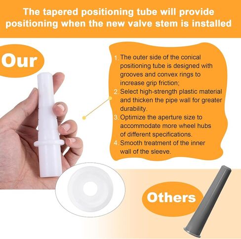 51025 Quick Tire Valve Change Tool for Cars,Tire Valve Stem Core Quickly Replacement Tool Kit,Perfect Tool for Replacing Leaky Valves in Cars,ATVs,Trucks, etc.with TR413/TR414/TR418 in Kuwait