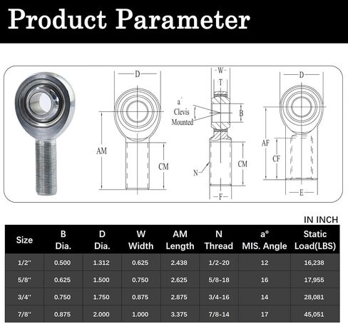 5/8" Heim Joints Rod End, JMX Series 3-Piece Heavy Duty .625" Chromoly Joints Panhard Rod End Kit with Jam Nuts in Saudi Arabia