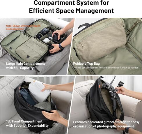 PGYTECH OneMo Travel Backpack 35L, Multifunctional Camera Bag for Traveler and Photographer, Hiking Backpack for Canon/Nikon/Sony and DJI Drones, Waterproof Insert for Laptop Up to 16 Inch, Black in Saudi Arabia
