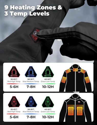 KEMIMOTO Riding Heated Jacket with Heating Time 6-12H, Heated Riding Gear for Men CE 1 Protective Armor Riding Jacket in Saudi Arabia
