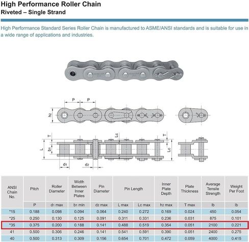 Jeremywell #35 Roller Chain 4 Feet (128 Links) + 1 Master Link for Go Karts, Mini Bikes, Motorcycles, Dirt Bike and Industrial Machinery in Saudi Arabia
