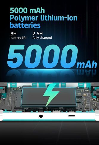 وحدة تحكم ألعاب محمولة باليد RG505 Retro Game بشاشة لمس OLED مقاس 4.95 بوصة مع نظام Android 12 Unisoc Tiger T618 ومتوافقة مع بطاقة TF المدمجة بسعة 128 جيجا بايت في متجر Google Play in Saudi Arabia