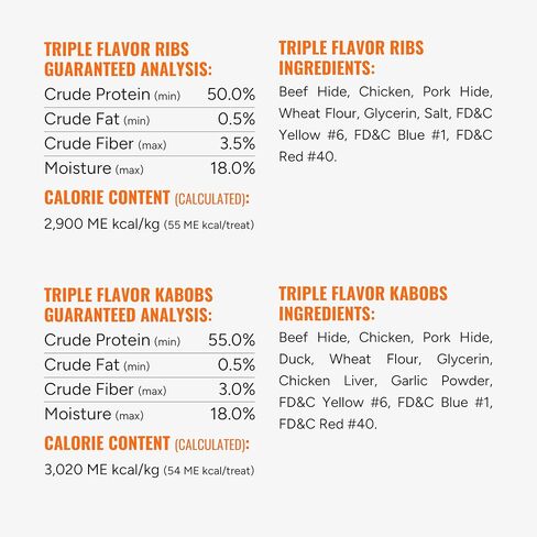 مجموعة متنوعة من Good 'n' Fun Good'n'Fun ثلاثية النكهة من سانتا، 10 قطع، إصدار محدود من مضغ الجلود الخام للعطلات للكلاب in Kuwait