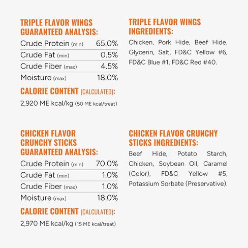 مجموعة متنوعة من Good 'n' Fun Good'n'Fun ثلاثية النكهة من سانتا، 10 قطع، إصدار محدود من مضغ الجلود الخام للعطلات للكلاب in Kuwait