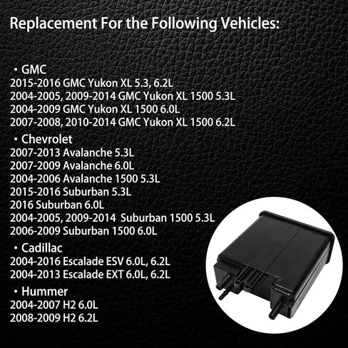 Vapor Canister | Replacement for 2004-2005 Buick Rendezvous, 2004-2016 Cadillac CTS, Escalade, SRX, 2004-2016 Chevy Tahoe & GMC Yukon | Replaces# 911-149, 215-464, 15109431. in Saudi Arabia