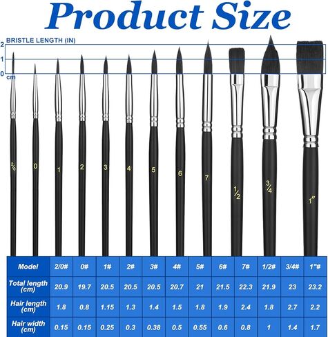 12pcs Watercolor Paint Brush Set, Cat Tongue Paint Brush Professional Artist Brushes for Acrylic Painting, Flat Soft Nylon Hair Oil Paint Brushes for Detail Painting Gouache Tempera Art Painting in Saudi Arabia
