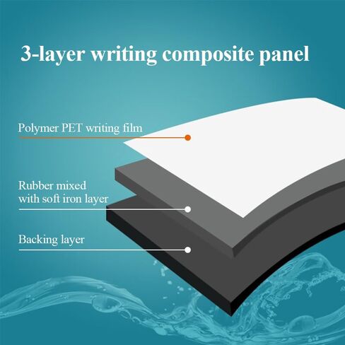 M&G Dry Erase Whiteboard 18 x 12 in Self Adhesive White Board Sticker for Wall, 2 Markers & 2 Magnets & 1 Eraser, Dry Erase Poster Board for Fridge Office Shool Home Kids in Saudi Arabia