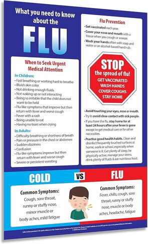 Flu Prevention Poster - Laminated, 12 x 18 inches - Flu vs Cold Chart - School Nurse Office Decorations - Workplace Safety Poster in Saudi Arabia