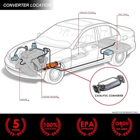 DNA MOTORING مصنع استبدال رأس العادم المحول الحفاز متوافق مع 01-03 Rav 4 2.0/01-03 Rav 4 2.0، OEM-CONV-011 in Saudi Arabia