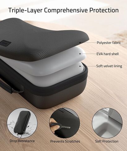Syntech Hard Carrying Case Compatible with ASUS ROG Ally Console and Accessories, Portable Travel Handheld Case for Storage and Stand, EVA Shockproof Protective Carry Bag with Large Capacity in Kuwait