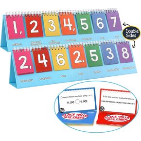 Aizweb Place Value Flip Chart - Math Manipulatives K-3 for Elementary Classroom-Double-Sided with Whole Numbers and Decimals-Learn to Count by Ones,Tens,Hundreds,Thousands and Millions(7 Digits)