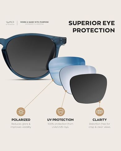 Classic Round Polarized Sunglasses for Men | Retro Design with UV Protection in Kuwait