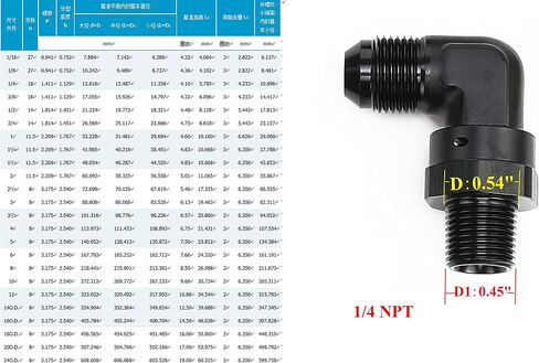 Blue Aluminum 90 Degree Male -6 AN to 3/8'' NPT Swivel Fitting, AN6 to 3/8 NPT in Saudi Arabia