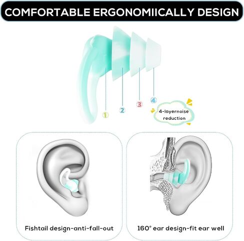 4 Pairs Ear Plugs for Noise Reduction, Silicone Swimming Earplugs Reusable Sleeping Earplugs Waterproof Ear Plugs for Swimming Surfing Sleeping Hearing Protection (Fishtail Style) in Saudi Arabia