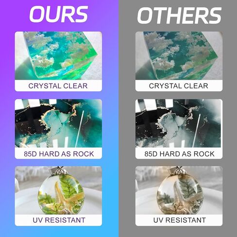 4GALLON Epoxy Resin Kit - Crystal Clear Resin Epoxy Kit: Not Yellowing and No Bubble Self Leveling, for Tabletops, Coating, Casting, Wood & Resin Molds, Jewelry Making in Saudi Arabia