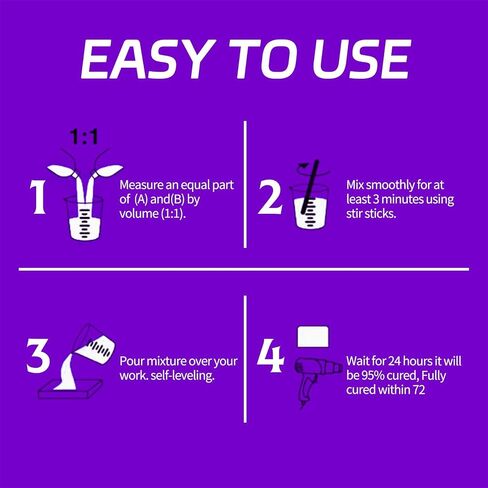 4GALLON Epoxy Resin Kit - Crystal Clear Resin Epoxy Kit: Not Yellowing and No Bubble Self Leveling, for Tabletops, Coating, Casting, Wood & Resin Molds, Jewelry Making in Saudi Arabia