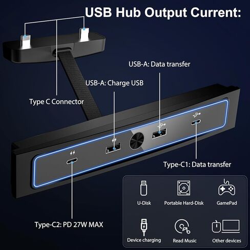 شاحن سيارة USB مطور للطراز 3/Y 2021-2023، محطة إرساء محور USB متعددة المنافذ 4 في 1 مع ضوء LED أزرق لمحول وحدة التحكم المركزية، ملحقات الطراز 3/Y مع شحن PD بقوة 27 وات in Kuwait