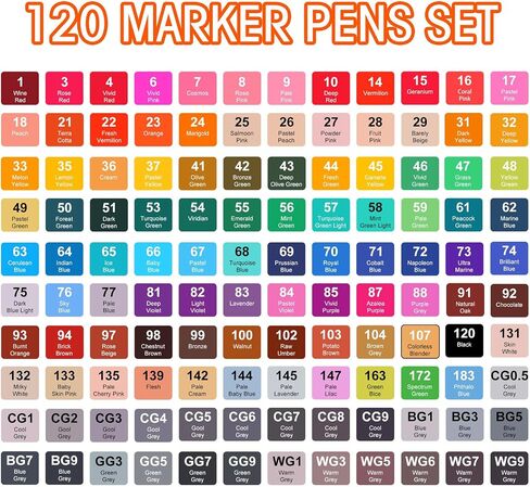 RESTLY 120 Colors Alcohol Markers Set, Dual Tip Art Markers with Blender, Permanent Alcohol-Based Markers for Kids and Adults Drawing, Sketching, Coloring, and Illustration with Carrying Case in Saudi Arabia