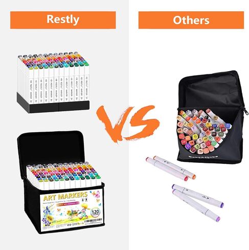 RESTLY 120 Colors Alcohol Markers Set, Dual Tip Art Markers with Blender, Permanent Alcohol-Based Markers for Kids and Adults Drawing, Sketching, Coloring, and Illustration with Carrying Case in Saudi Arabia