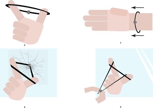 سوار كسر نافذة السيارة Gtfo، حزام معصم Gtfo للإنقاذ التلقائي، كسر الزجاج الآمن، الهروب في حالات الطوارئ، سوار أمان الزوج والزوجة والأسرة in Kuwait