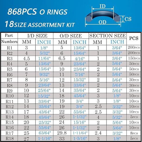 1000 قطعة 18 حجم O Ring Kit + 18 حجم غسالات مطاطية مجموعة متنوعة لصنبور السباكة أنابيب المياه خرطوم الحديقة غسالات رؤوس الدش إصلاح الحشية ووصلات الهواء أو الغاز in Saudi Arabia