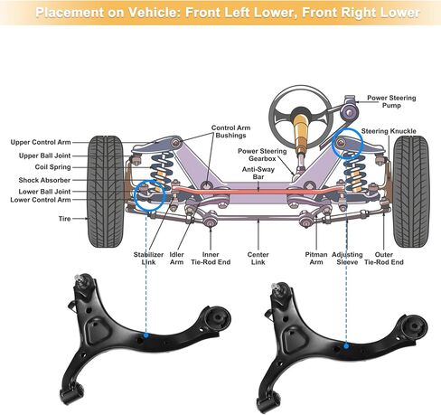 X AUTOHAUX 2 قطعة أذرع التحكم الأمامية السفلية مع طقم تعليق مفاصل كروية لسيارة Hyundai Santa Fe 2007-2012 لكيا سورينتو 2011-2013 معدن أسود in Saudi Arabia