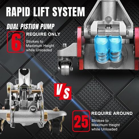 BIG RED AT830011LR-1 رافعة أرضية سباق من الألومنيوم والفولاذ تورين مع مضخة رفع سريعة بمكبس مزدوج، سعة 3 طن (6000 رطل)، أحمر in Kuwait