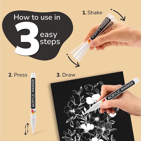 Zenacolor 5 White Paint Pen - Fine Tip for Precision - White Paint Marker Ideal for Rock Painting, Canvas, Wood, Glass in Saudi Arabia