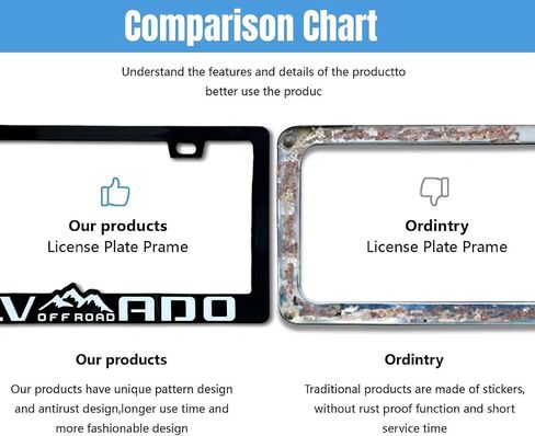 2PCS License Plate for silverado Premium Car License Plate Bracket Holder, Premium Aluminum Alloy Weather Proof License Plate Covers with Screw Caps Cover Set Car Accessories (White) in Saudi Arabia