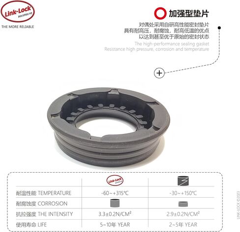 LINK-LOCK Eccentric Shaft Actuator Gasket Sensor Seal 11127528242 for BMW N52n Engine 1 Series 3 Series 5Series 7Series X1 X3 X5 Z4 F25 F10 E70 E60 E90 130i I330i 523i525i530i 730i630i in Saudi Arabia