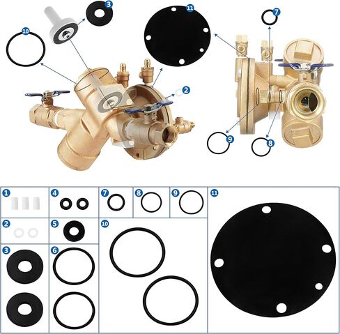 905111 طقم إصلاح مطاطي كامل لاستبدال سلسلة Fengco 3/4 بوصة و1 بوصة و1-1/4 بوصة 825Y in Kuwait