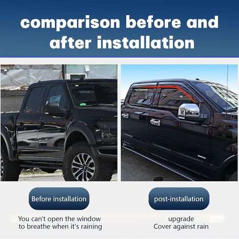 Window Rain Guards for 2015-2024 Ford Edge/Window Visors Rain Guards Compatible with 15 16 17 18 19 20 21 22 23 24 Ford Edge in Saudi Arabia