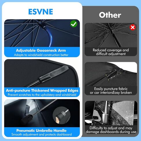 مظلة شمسية للزجاج الأمامي لسيارة Tesla Cybertruck، غطاء مظلة قابل للطي، 100% من الأشعة فوق البنفسجية، عزل حراري مزدوج الطبقة، واقي النافذة الأمامية - ملحقات Cyber ​​Truck in Kuwait