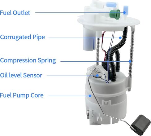 مجموعة مضخة الوقود تناسب Jeep Compass 2017-2021 2.4L Renegade 2015-2021 1.3L 1.4L 2.4L يستبدل 52029625AA 52029643AC 68367970AA 68312374AB 7611338AC AR0037920 AR0037920AC in Kuwait