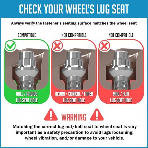 Wheel Accessories Parts 4 Locks + Key M15x1.25 15x1.25 Thread Ball Seat Lug Bolt Dual Hex Key 17" and 19" 44mm Thread Length Black Lug Nuts for 2019+ Mercedes GLE GLS 2021+ Maybach GLS in Kuwait