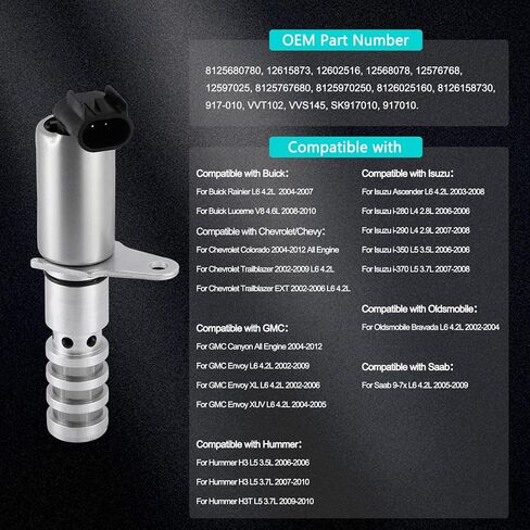 12615873 OCV التحكم في الزيت توقيت الصمام المتغير VVT الملف اللولبي لـ 2002-2012 بويك رينييه شيفروليه/تشيفي كولورادو تريل بليزر جي إم سي كانيون هامر ايسوزو ساب 2.8L 2.9L 3.5L 3.7L 4.2L 4.6L in Saudi Arabia