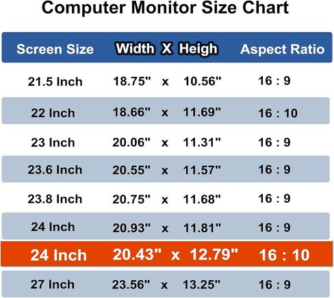 23 Inch Computer Privacy Screen Shield 2 Pack for 16:9 Widescreen Desktop | Anti-Glare Blue Light Privacy Filter; Anti Spy Privacy Screen Protector Film in Saudi Arabia