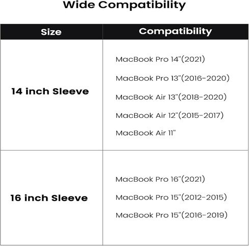 INVZI MacBook Sleeve, Vegan Leather Bag Compatible with 15"/16" MacBook Pro M3/M2/M1/Max 2024-2019, Compact Design with Invisible Stand (Blue) in Saudi Arabia