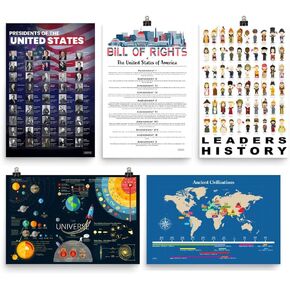 Axton Educational Five Poster Bundle - Set Includes History, Space, and Civics Posters (12" x 18")