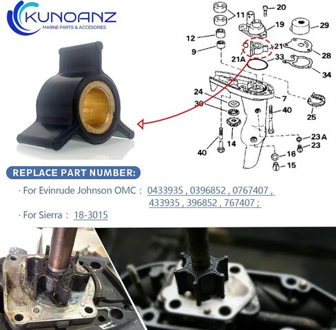 375638 775518 دفاعة مضخة مياه لـ Evinrude Johnson 10 15 18 20 25 30 HP 2 السكتة الدماغية خارجي سييرا 18-3002 0375638 0775518 0777829 10HP 15HP 18HP 20HP 25HP 30HP in Kuwait