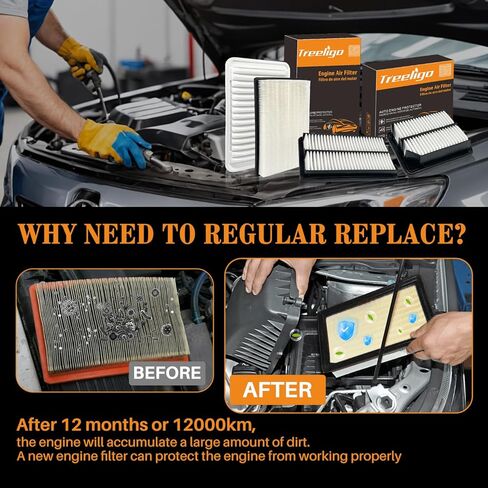 Engine Air Filter CA11259 Replacement- fit for Mazda 3 (2014-2018)/ Mazda 6 (2014-2021)/ Mazda CX-5(2013-2022)- Up to 12 Months or 12,000 Miles Filter in Saudi Arabia