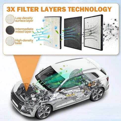 Engine Air Filter CA11259 Replacement- fit for Mazda 3 (2014-2018)/ Mazda 6 (2014-2021)/ Mazda CX-5(2013-2022)- Up to 12 Months or 12,000 Miles Filter in Saudi Arabia