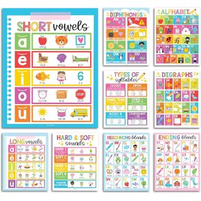 9 Colorful Sound Wall Classroom Phonics Posters For Classroom Wall - Sound Wall Phonics Chart 1st Grade, Sound Wall Chart, 6 Syllable Types Posters For Classroom, Consonant Blends And Digraphs Posters