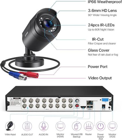 ZOSI 16CH 1080P Home Security Camera System,8pcs Wired 1080P Outdoor Indoor Weatherproof Cameras,Motion Alert,Remote Access,H.265+ 16 Channel DVR with 2TB HDD for 24-7 Recording in Kuwait