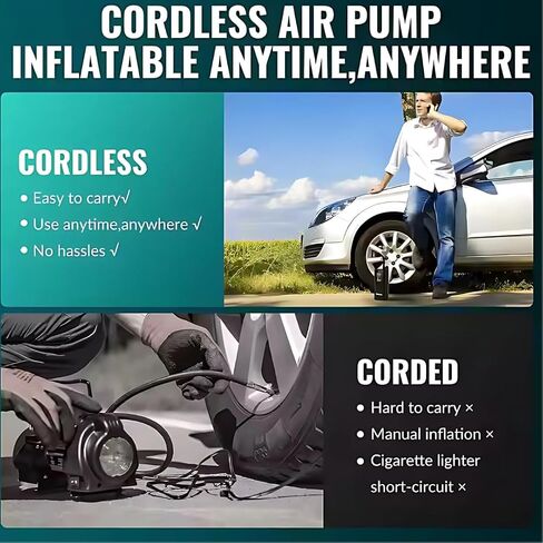 Tire Inflator Portable Air Compressor, 150PSI & 25000mAh Portable Air Pump for Car Tires, 2X Faster Inflation Bike Tire Pump with Tire Pressure Gauge, Auto Shut-off, Quick Charger, Motorcycle & Bike in Saudi Arabia