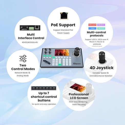 كاميرا PTZ وحدة تحكم لوحة المفاتيح 4D عصا التحكم PoE IP PTZ مع شاشة LCD لاجتماع الكنيسة البث المباشر التعليم RS422/RS485/RS232/RJ45، دعم VISCA، PELCO-P، PELCO-D in Saudi Arabia