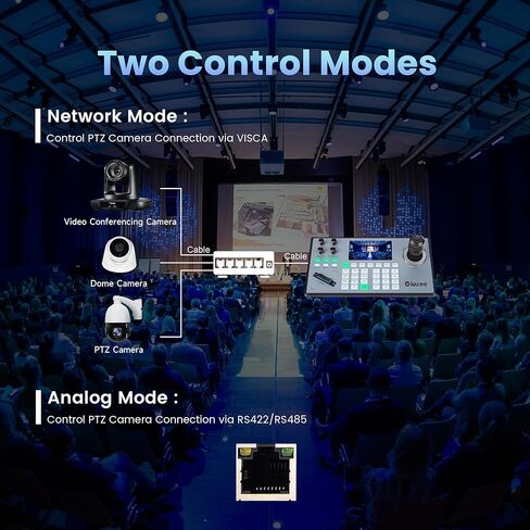 كاميرا PTZ وحدة تحكم لوحة المفاتيح 4D عصا التحكم PoE IP PTZ مع شاشة LCD لاجتماع الكنيسة البث المباشر التعليم RS422/RS485/RS232/RJ45، دعم VISCA، PELCO-P، PELCO-D in Saudi Arabia